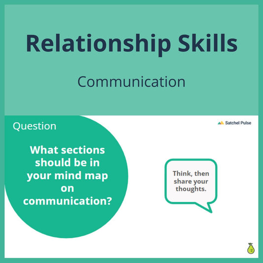 SEL Lesson focusing on Communication to use in your classroom as one of your SEL activities for Relationship Skills