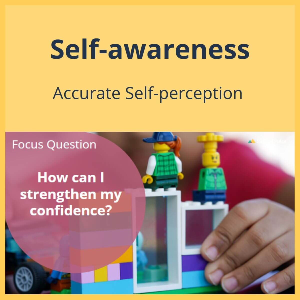 SEL Lesson focusing on Accurate Self-Perception to use in your classroom as one of your SEL activities for Self-Awareness