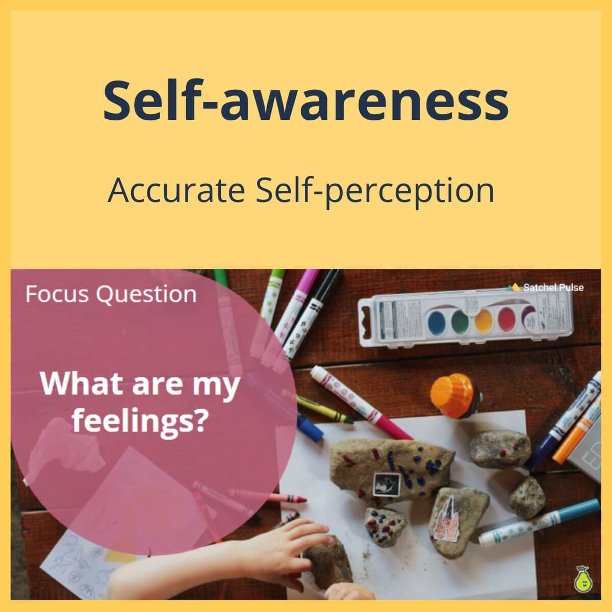 SEL Lesson focusing on Accurate Self-Perception to use in your classroom as one of your SEL activities for Self-Awareness