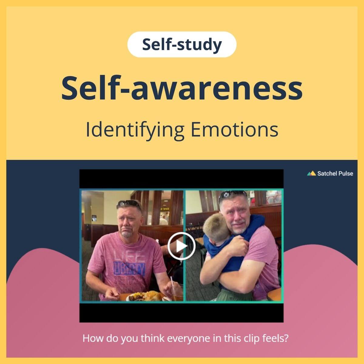SEL self-study focusing on Identifying Emotions to use in your classroom as one of your SEL activities for Self-Awareness