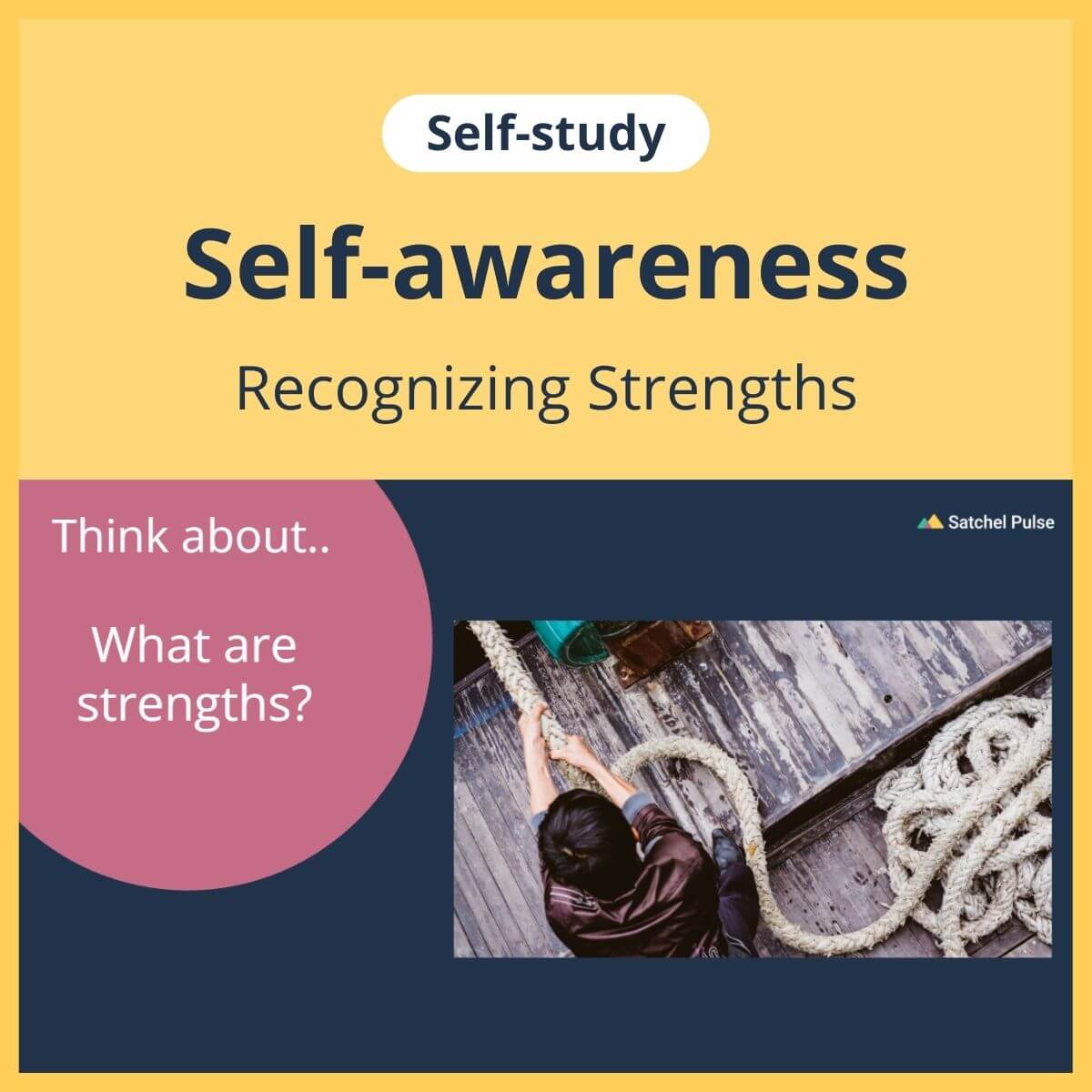SEL self-study focusing on Recognizing Strengths to use in your classroom as one of your SEL activities for Self-Awareness