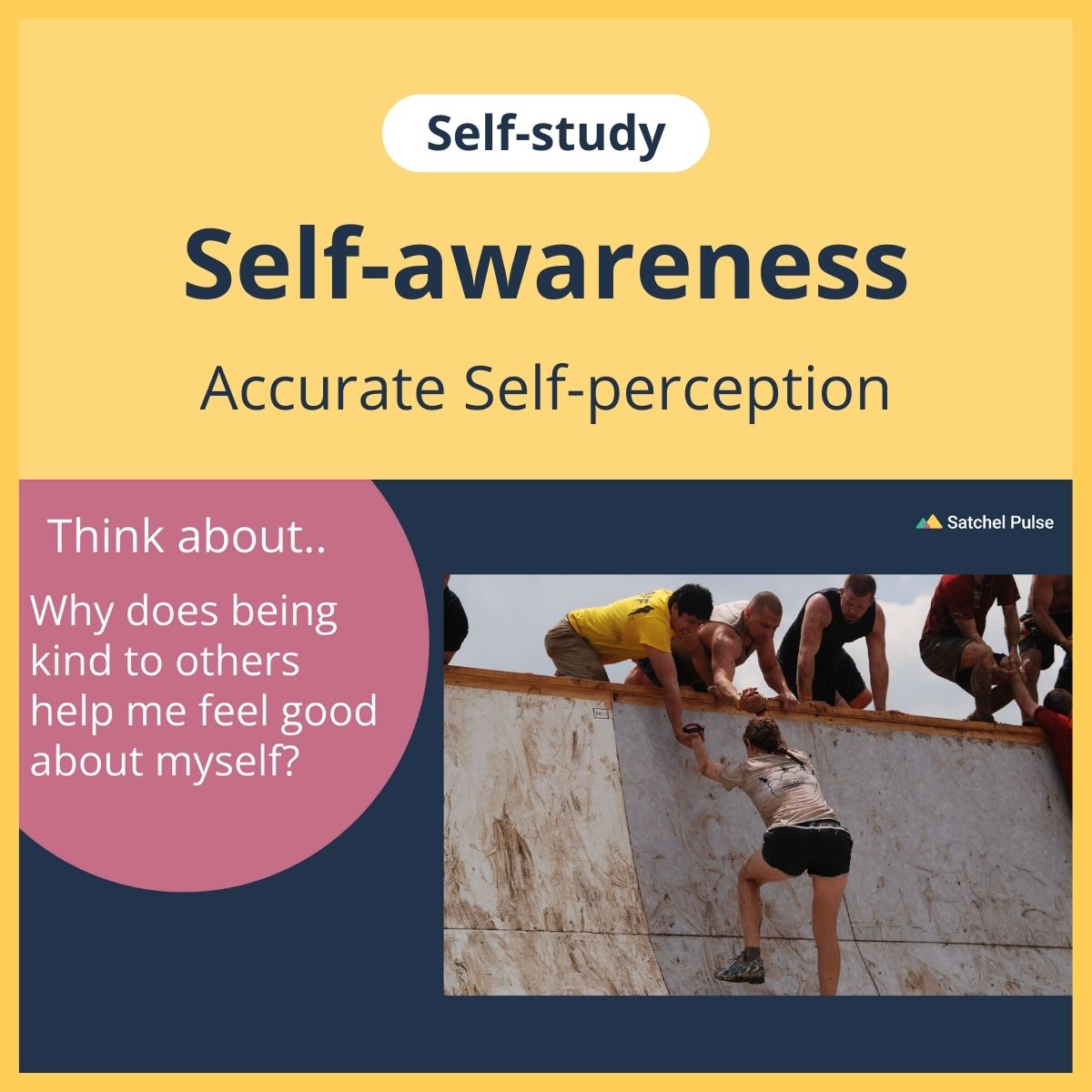 SEL self-study focusing on Accurate Self-Perception to use in your classroom as one of your SEL activities for Self-Awareness