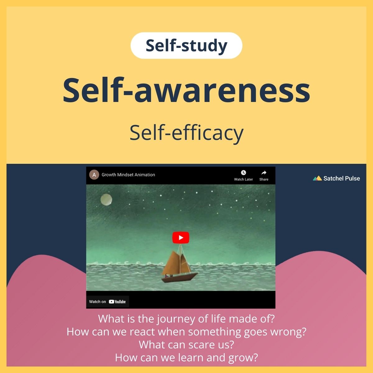 SEL self-study focusing on Self-Efficacy to use in your classroom as one of your SEL activities for Self-Awareness