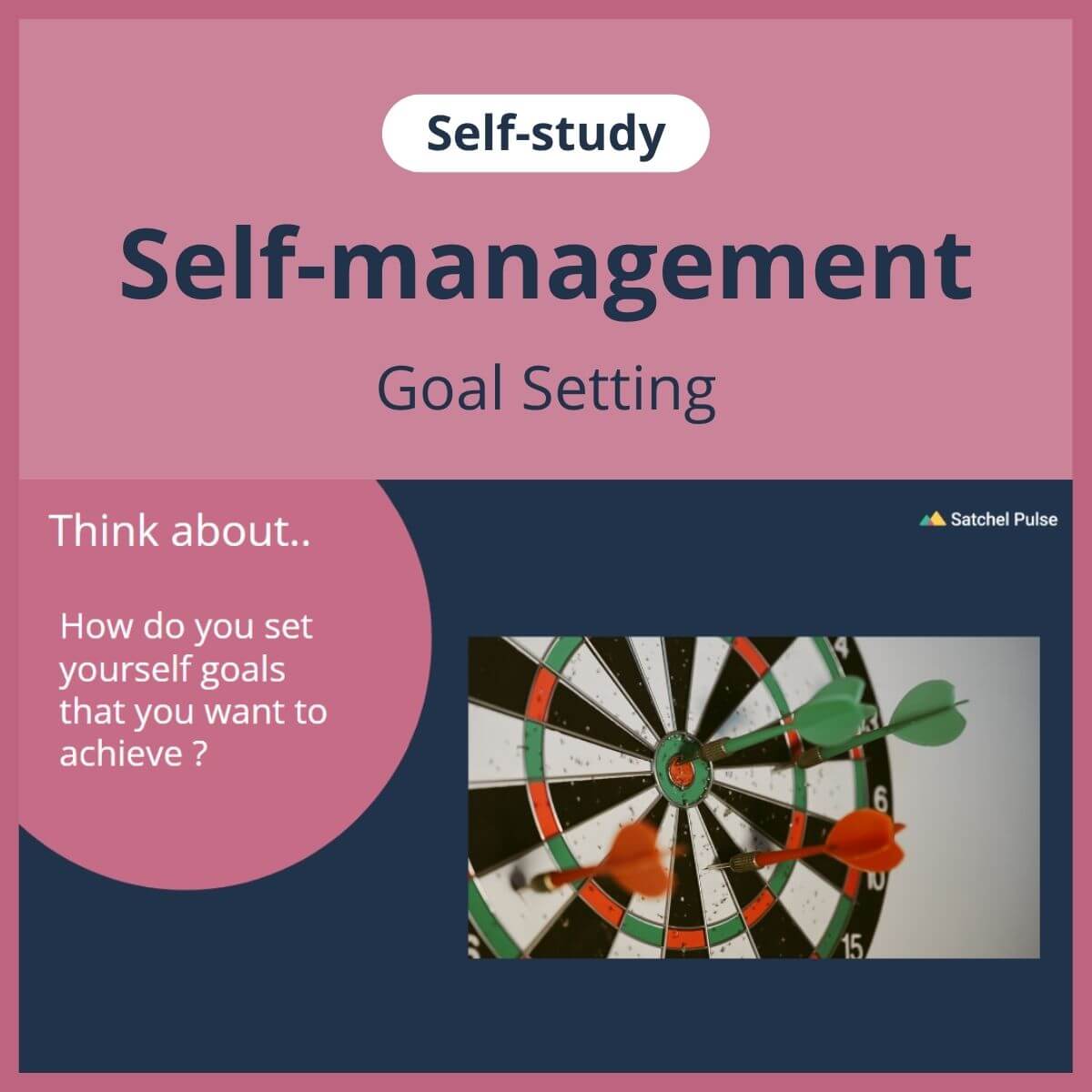 SEL self-study focusing on Goal Setting to use in your classroom as one of your SEL activities for Self-Management