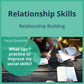 SEL Lesson focusing on Relationship Building to use in your classroom as one of your SEL activities for Relationship Skills