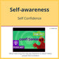 Self-confidence 1:  Confidence - What is it? - SEL Lesson