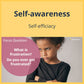 SEL Lesson focusing on Self-Efficacy to use in your classroom as one of your SEL activities for Self-Awareness