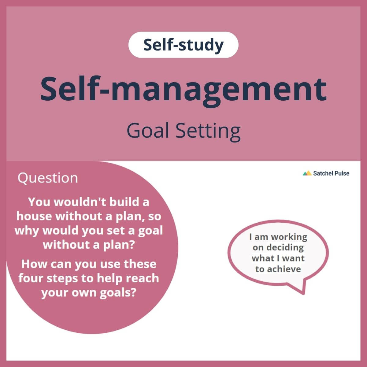 SEL self-study focusing on Goal Setting to use in your classroom as one of your SEL activities for Self-Management