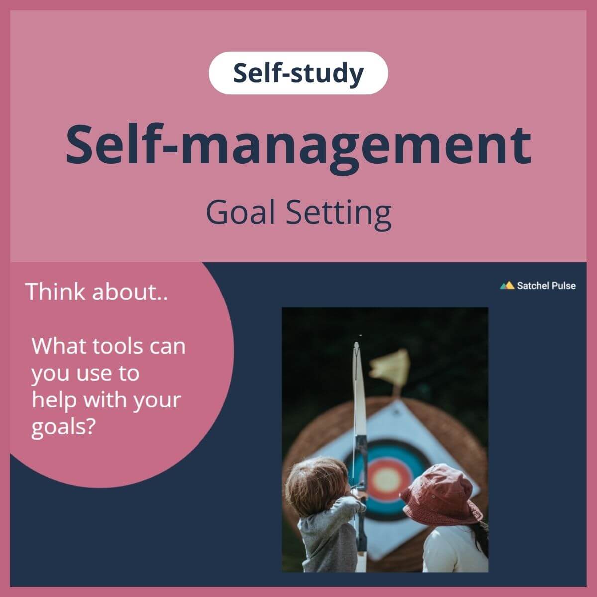 SEL self-study focusing on Goal Setting to use in your classroom as one of your SEL activities for Self-Management